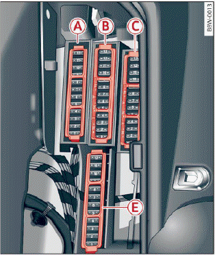 Fuses