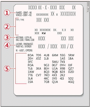 Technical data