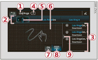 Multi Media Interface