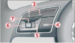 Instrument cluster