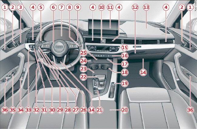 Cockpit