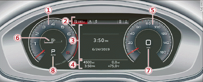 Instrument cluster