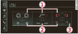 Instrument cluster