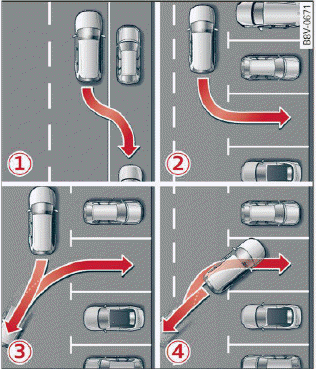 Parking and maneuvering