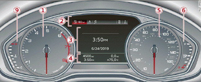 Instrument cluster