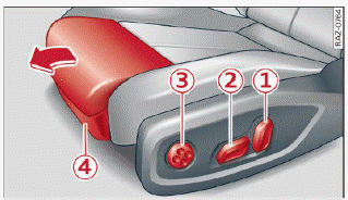 Sitting correctly and safely