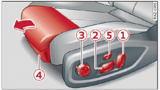 Sitting correctly and safely