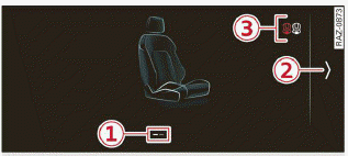 Sitting correctly and safely