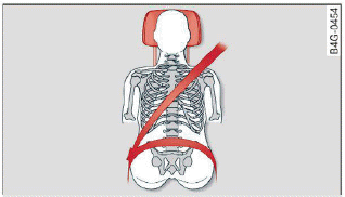 Sitting correctly and safely