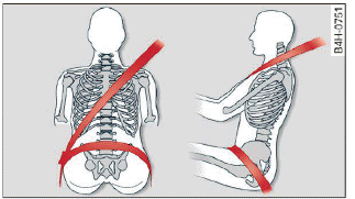 Sitting correctly and safely