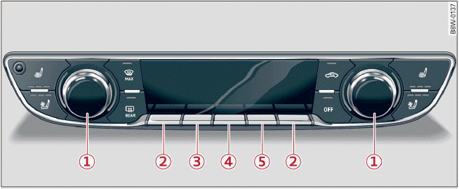 Climate control system