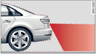 Surrounding area detection