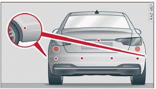 Surrounding area detection