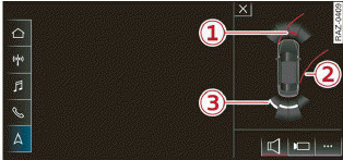 Parking and maneuvering