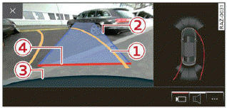 Parking and maneuvering