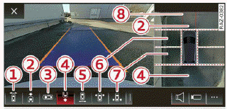 Parking and maneuvering