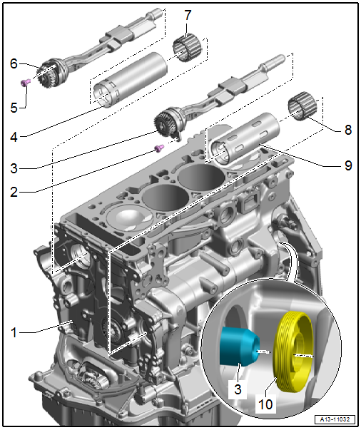 Overview - Balance Shaft