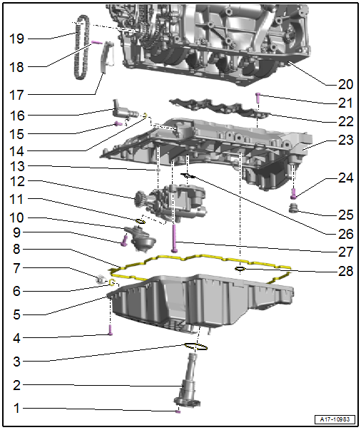 Overview - Oil Pan/Oil Pump