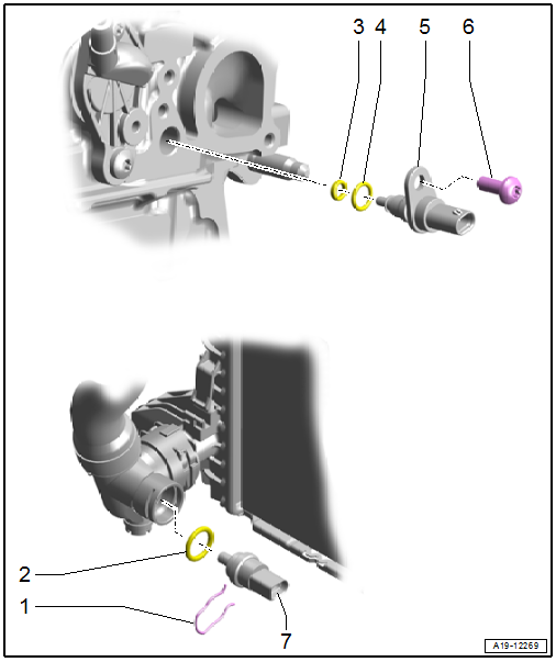 Overview - Engine Coolant Temperature Sensor