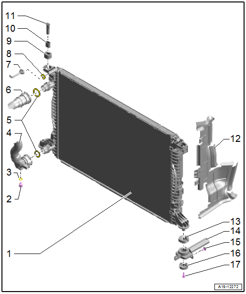 Overview - Radiator/Radiator Fan