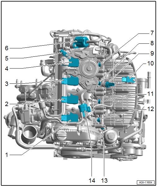 Component Location Overview - Top of Engine