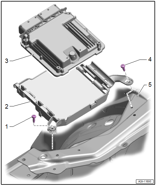 Overview - Engine Control Module