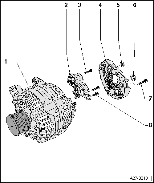 Overview - Bosch Generator from 2001