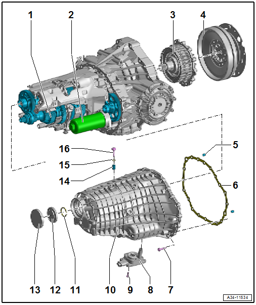 Overview - Transmission, FWD Vehicles