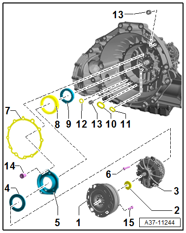 Overview - Flywheel and Dual Clutch