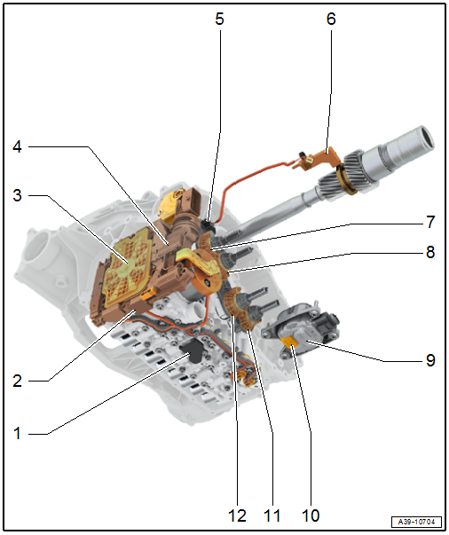 Component Location Overview - Transmission Control