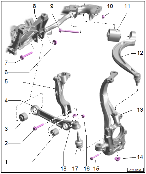Overview - Lower Control Arm and Ball Joint