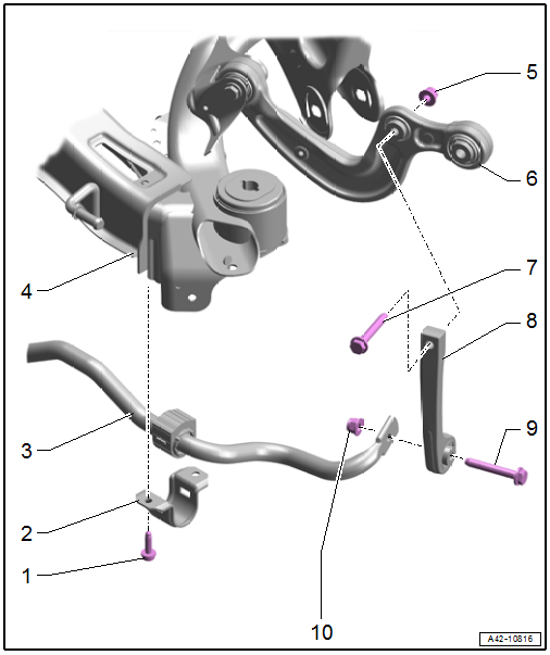 Overview - Stabilizer Bar