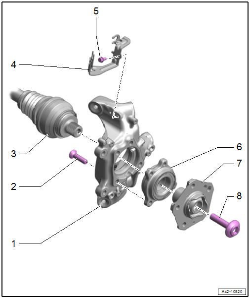 Overview - Wheel Bearing, AWD