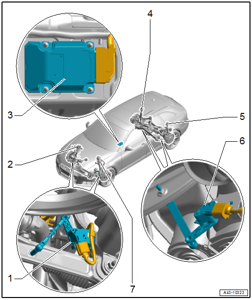 Component Location Overview - Electronic Damping