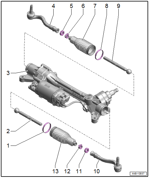 Overview - Steering Gear, Tie Rods