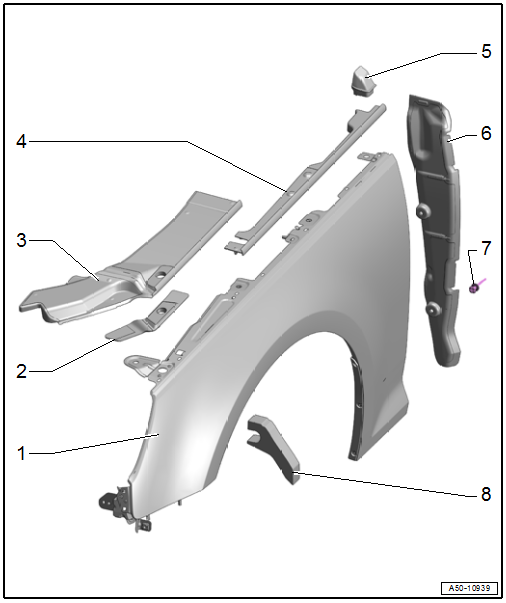 Overview - Covers on Fender