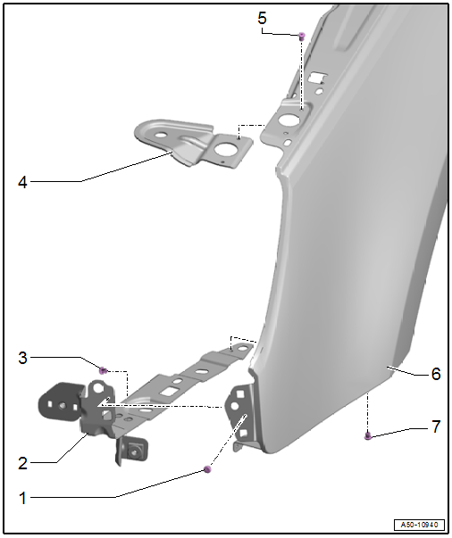 Overview - Fender Repair Set