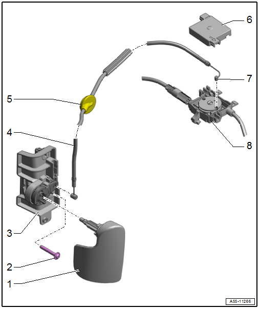 Overview - Release in Vehicle Interior