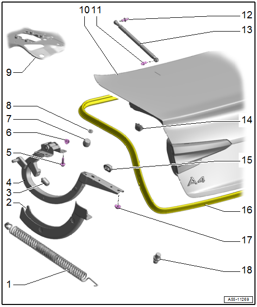 Overview - Rear Lid