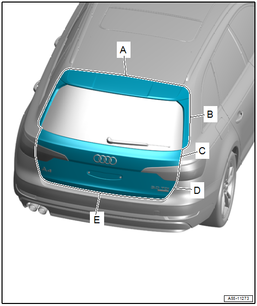 Adjustment Dimensions, Avant