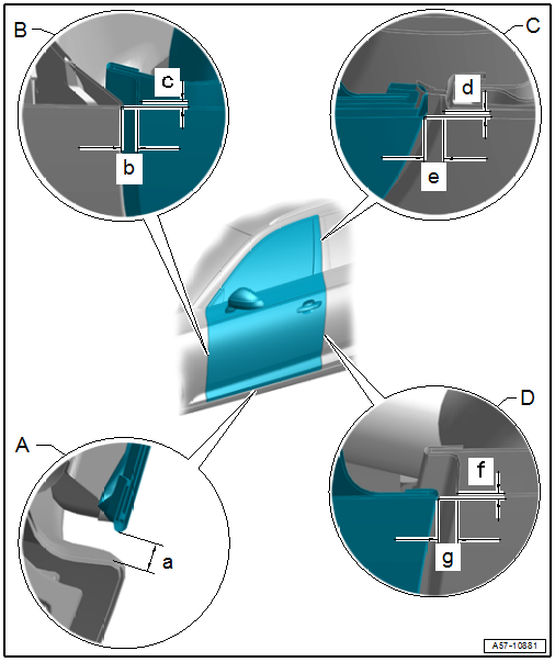 Adjustment Dimensions