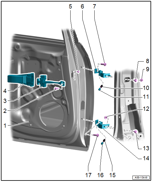 Overview - Door