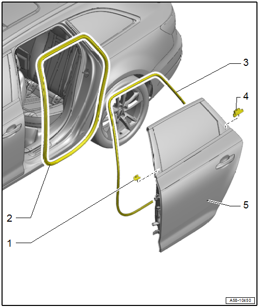 Overview - Door Seals