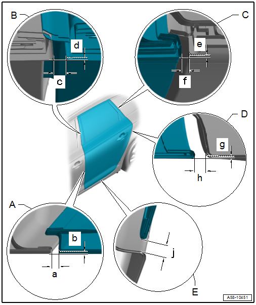 Adjustment Dimensions