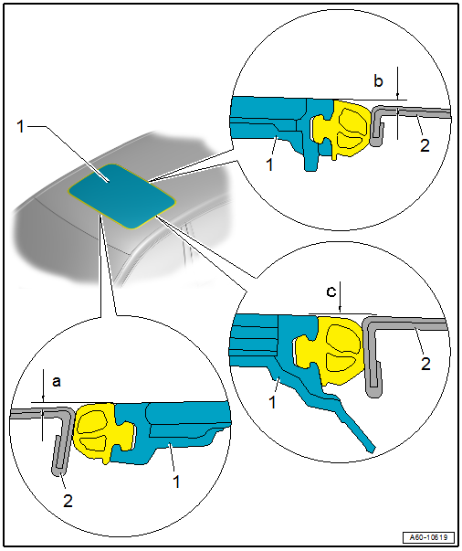 Glass Panel, Adjusting