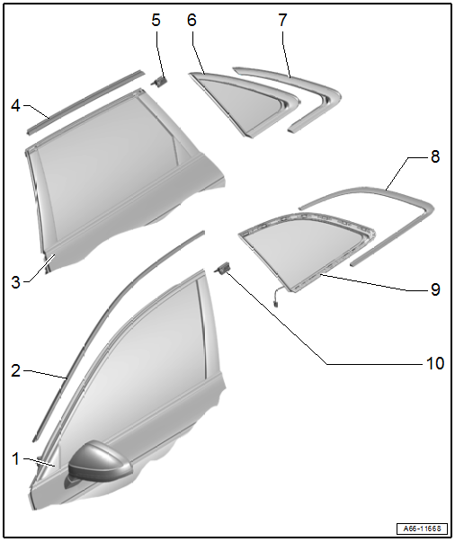 Overview - Trim Molding