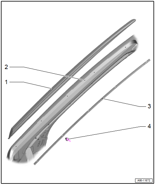 Overview - Drip Rail