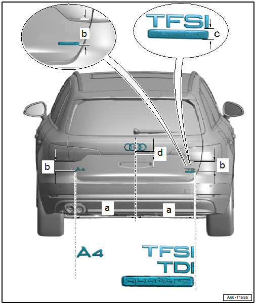 Dimensions - Rear Name Badges and Emblems, Avant