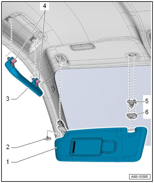 Overview - Sun Visors