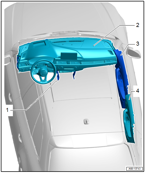 Component Location Overview - Trim Panels and Insulation